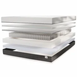 Hybrid Bamboo Mattress Emperor 9 Hybrid Bamboo Mattress Emperor -Furniture Store hybrid bamboo mattress emperor5060668552698 06c MP