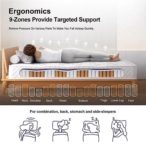 Limoge Closeyeux Double Hybrid Pocket Sprung & Memory Foam Mattress 4 Limoge Closeyeux Double Hybrid Pocket Sprung & Memory Foam Mattress - Image 2