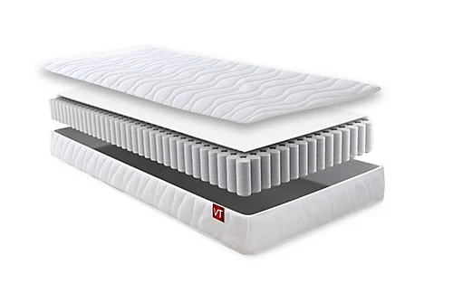 Little Champ Pocket Spring Mattress - Replacement Mattress For Bunk Beds, Cabin Beds And Mid Sleepers, 3FT Single, 90 X 190 Cm 4 Little Champ Pocket Spring Mattress - Replacement Mattress For Bunk Beds, Cabin Beds And Mid Sleepers, 3FT Single, 90 X 190 Cm - Image 2