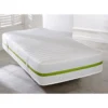 Memory Fibre Foam Free Spring Mattress Eco Fibre Mattress - Single -Furniture Store memory fibre foam free spring mattress eco fibre mattress single5056421706088 01c MP