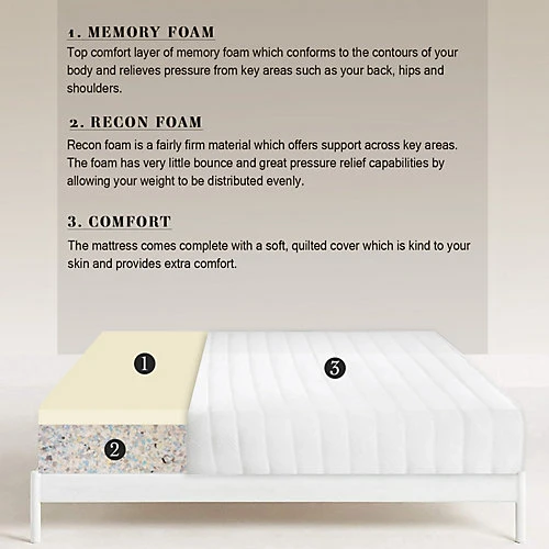 Memory King Mattress, Firm Comfort, High Quality Memory Foam Top Layer, Silent, No Springs, Cleanable Cover 4 Memory King Mattress, Firm Comfort, High Quality Memory Foam Top Layer, Silent, No Springs, Cleanable Cover - Image 2