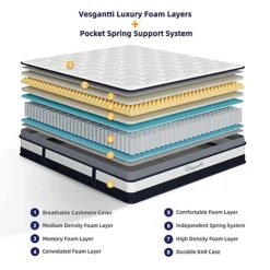 Nova Luxe Hybrid Mattress 10.5 Inch Euro(Box) Top Mattress With Breathable Foam And Individual Pocket Spring -Furniture Store nova luxe hybrid mattress 10 5 inch euro box top mattress with breathable foam and individual pocket spring0768469296968 03c MP