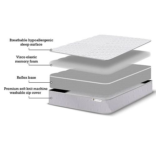 Pureflex Memory Foam Childrens Mattress 6 Inch 15cm Deep, Soft And Supportive 4 Pureflex Memory Foam Childrens Mattress 6 Inch 15cm Deep, Soft And Supportive - Image 2