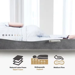 Reve Montana Platinum Latex Memory Foam Mattress -Furniture Store reve montana platinum latex memory foam mattress0731093681837 03c MP