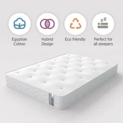 Summerby Sleep Egyptian Cotton And Eco-Comfort Spring Hybrid Mattress Small Double: 120 X 190cm 8 Summerby Sleep Egyptian Cotton And Eco-Comfort Spring Hybrid Mattress Small Double: 120 X 190cm -Furniture Store summerby sleep egyptian cotton and eco comfort spring hybrid mattress small double 120 x 190cm5060197419875 03c MP