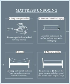 Value Waterproof Mattress With Coil Springs And High Density Foam For Comfort, Rolled, MEDIUM FIRM, 120x190cm, 4FT -Furniture Store value waterproof mattress with coil springs and high density foam for comfort rolled medium firm 120x190cm 4ft5055620369872 04c MP