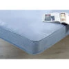 Waterproof Spring Mattress - Great For Children - PVC Mattress - Single 2 Waterproof Spring Mattress - Great For Children - PVC Mattress - Single -Furniture Store waterproof spring mattress great for children pvc mattress single7108386198373 01c MP